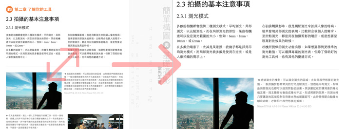 兩指開合放大與縮小